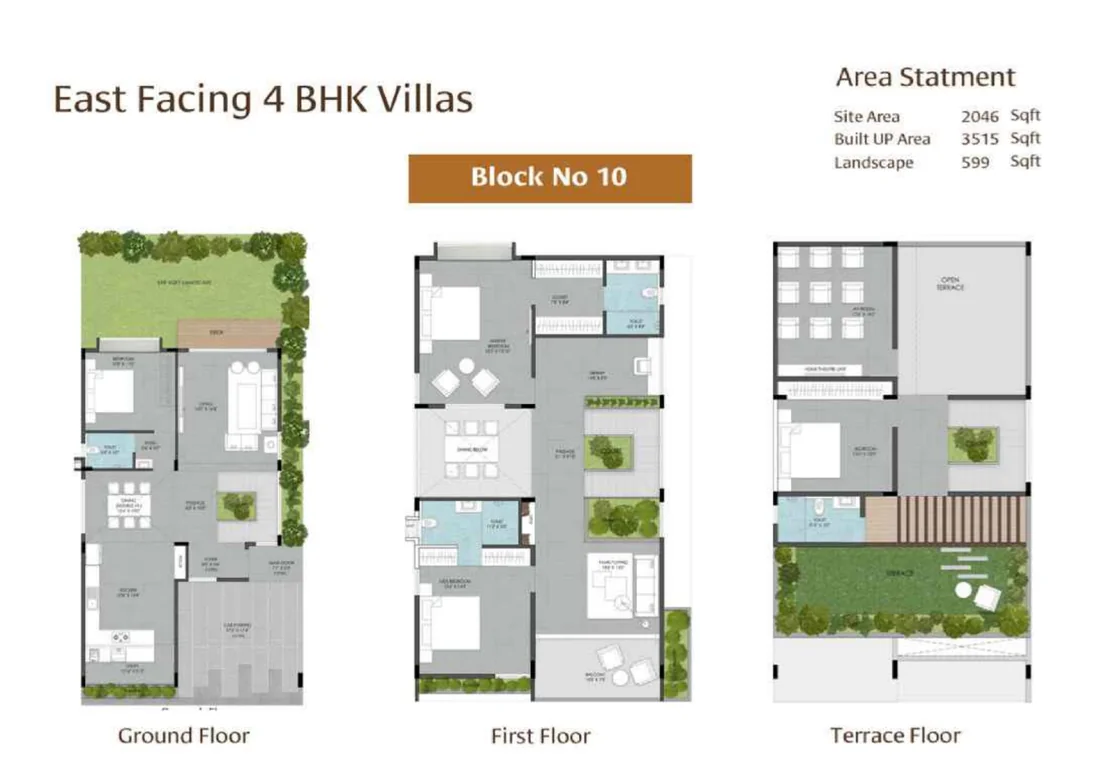 Gravity Smera Gardens Block 10 East 3,515 sq.ft. 4 BHK villa floor plan Gravity Smera Gardens Block 10 East 3,515 sq.ft. 4 BHK villa floor plan
